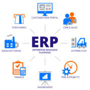 ERP Solution