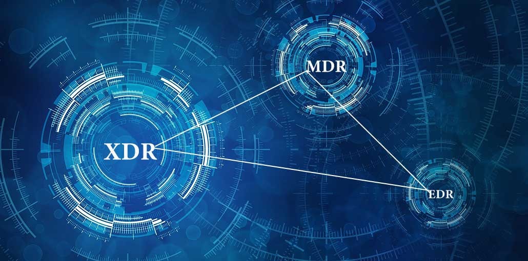 EDR / XDR